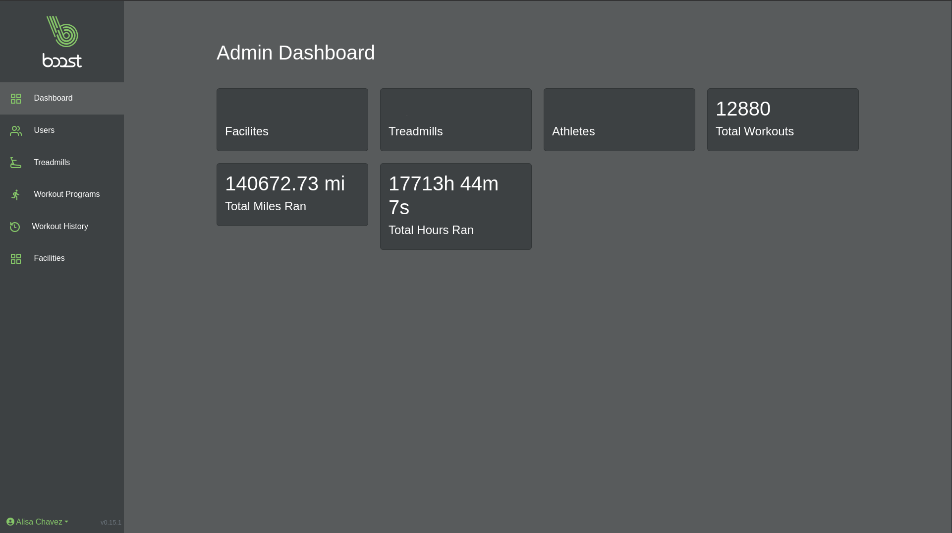 Boost Dashboard